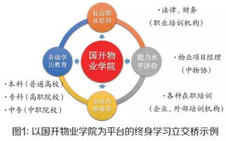 發(fā)展研究中心 發(fā)展研究中心 業(yè)界觀點(diǎn)