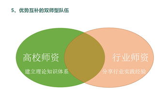  國(guó)家開(kāi)放大學(xué)物業(yè)管理行業(yè)學(xué)院 觀點(diǎn)