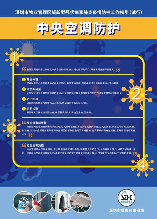 深圳市物業管理區域新型冠狀病毒肺炎疫情防控工作指引（試行）